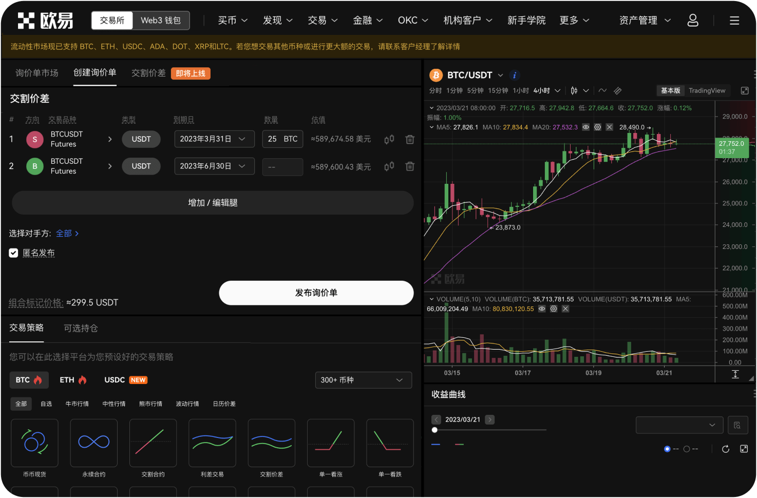 ETH的“RSI底背离”是什么